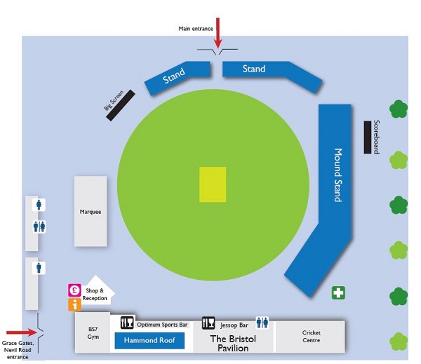 Visitor information Gloucestershire Cricket