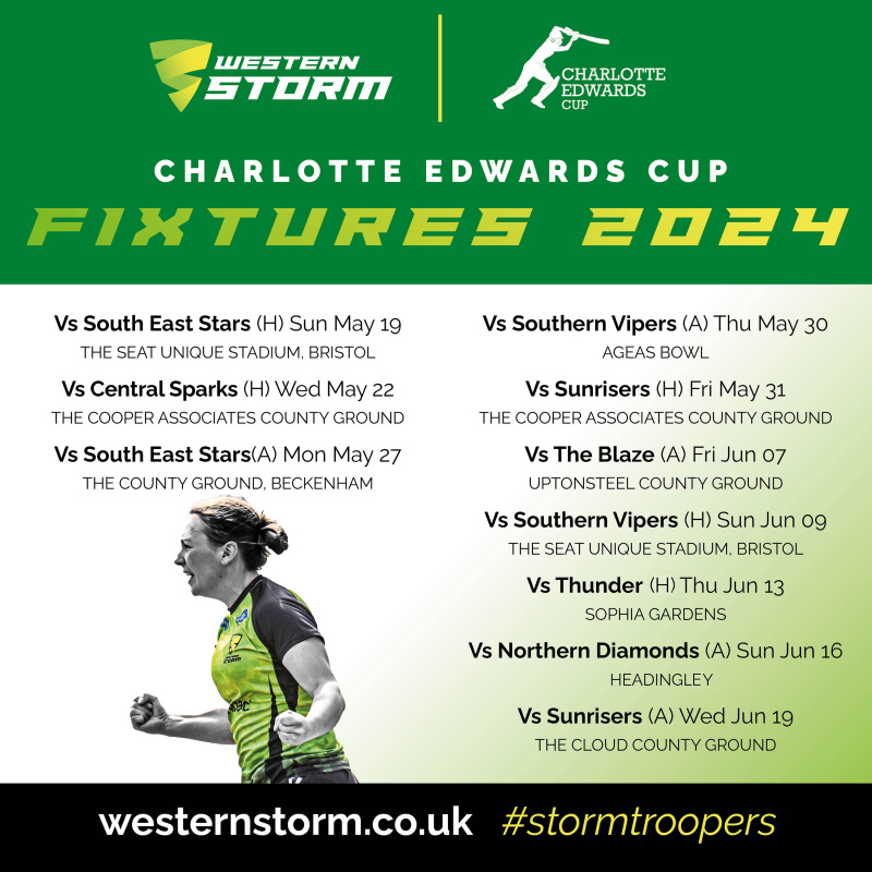 Western Storm Gloucestershire Cricket